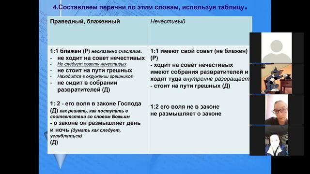 Индуктивный метод. Основы. Псалом 1 смотреть онлайн