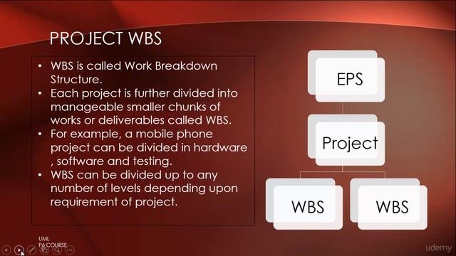 Introduction to Primavera P6 смотреть онлайн