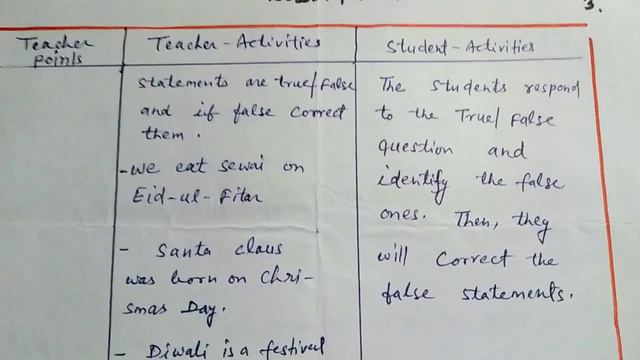 Nios Deled WBA || Lesson Plan|| In Simple Language смотреть онлайн