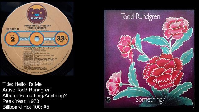 Todd Rundgren- Hello It's Me смотреть онлайн