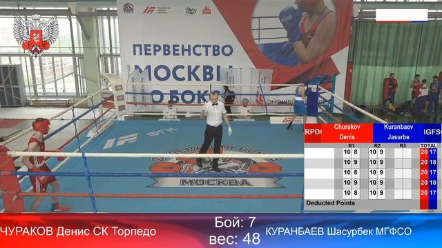Первенство города Москвы по боксу Юноши 13-14 лет (2006-2007г.р.) день 2 смотреть онлайн