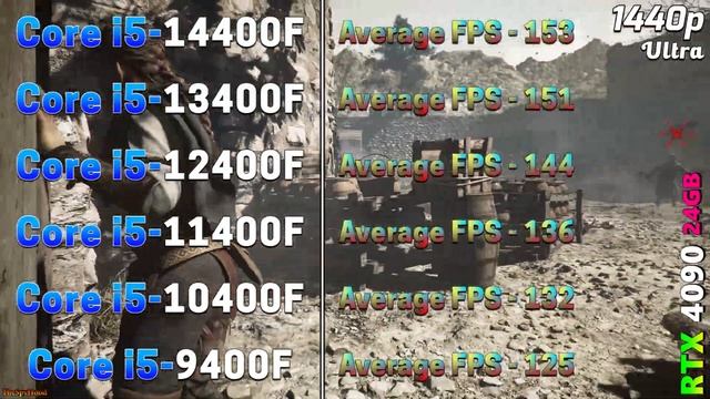 I5 14400F Vs I5 13400F Vs I5 12400F Vs I5 11400F Vs I5 10400F Vs I5 9400F | PC Gameplay Tested