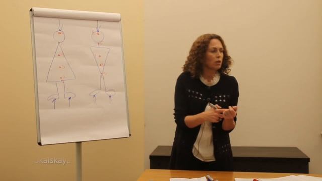 Базовый курс детской психологии. Лекция №5 (3-5 лет), демо-версия смотреть онлайн