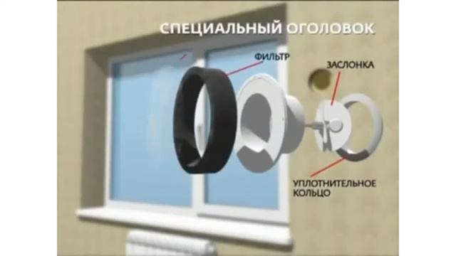 Приточный клапан КИВ 125 КПВ 125