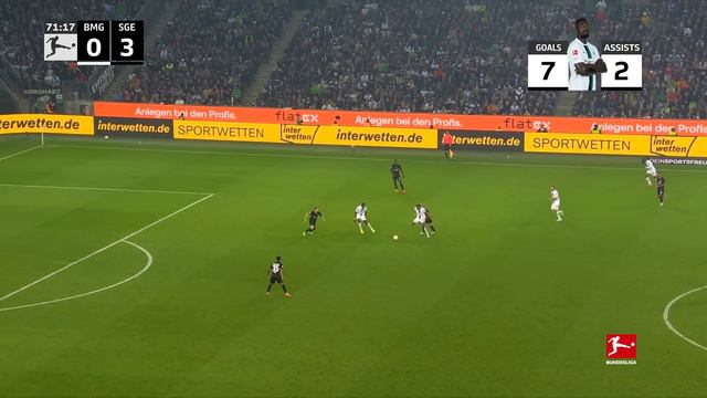 Marcus Thuram I All Goals and Assists 2022/23 смотреть онлайн
