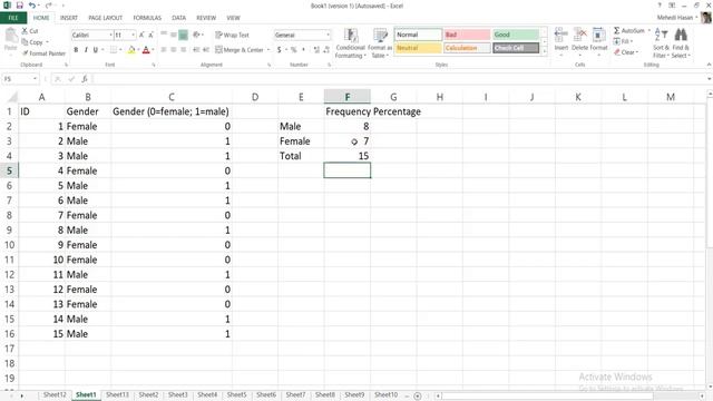 Creating Pie Chart and Bar Chart in Microsoft Excel смотреть онлайн