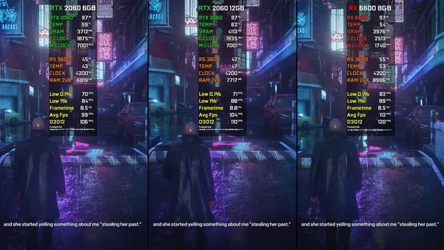 RTX 2060 6GB vs RTX 2060 12GB vs RX 6600 8GB | Test in 14 Games | Which Is Better? ? смотреть онлайн