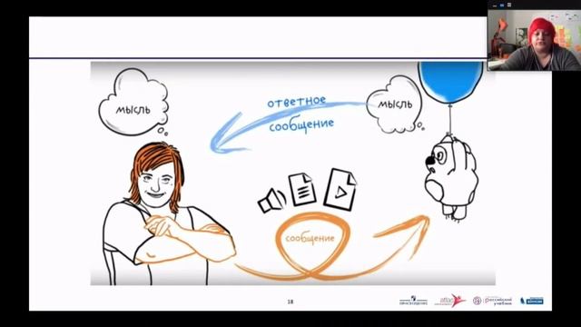 Как учителям и ученикам научиться понимать друг друга смотреть онлайн