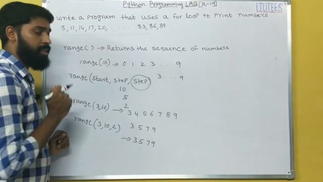 Python Programming Lab (Program - 3) Print Numbers Series Using for LOOP смотреть онлайн