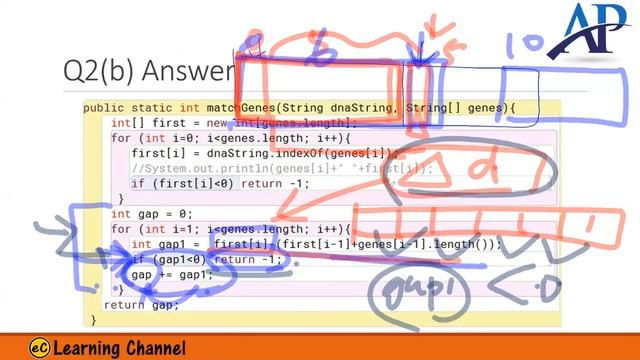 APCSA Be Prepared for AP Computer Science in Java Exam 5 FRQ Review смотреть онлайн