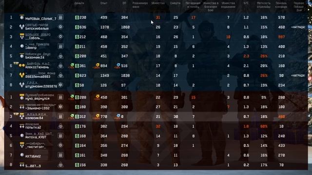 НЕФТЕБАЗА ПЕЧЕНЕГ... ИДЕМ В ТОП смотреть онлайн