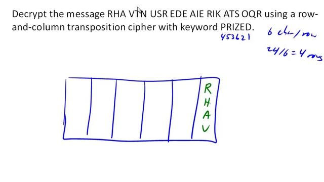 Decrypt using a keyword based transposition cipher смотреть онлайн