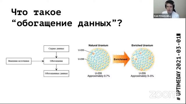 Митап «Большие данные: не хайп, а индустрия» смотреть онлайн