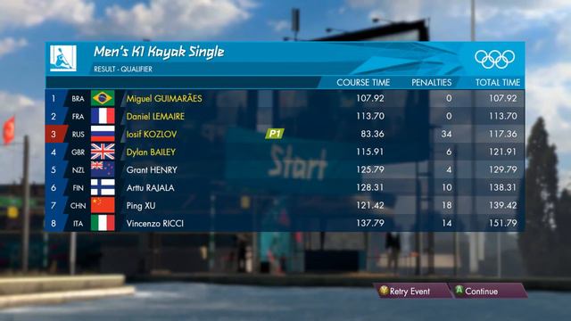 Настольные игры для умных людей