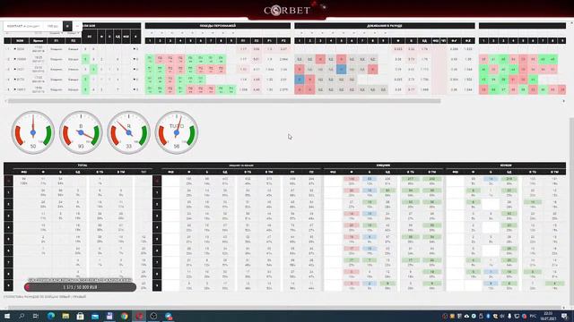 Ставки на MK X-11 / Stream 18.07.21 смотреть онлайн
