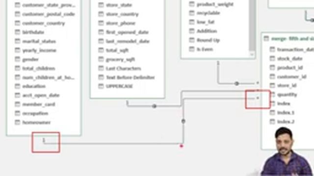 Power Query one to Many | Power Query many to one and many to many option. смотреть онлайн