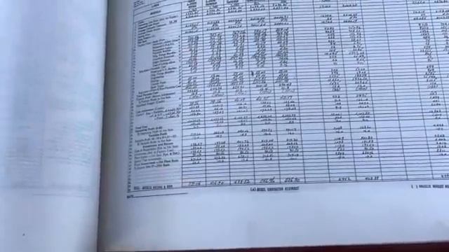 Canadian vs US Pontiacs: A brief summary of the differences (1959 Pontiac) смотреть онлайн