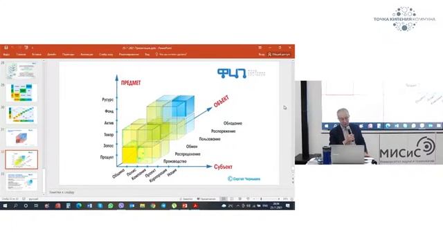 Школа техноэкономики. Занятие 5