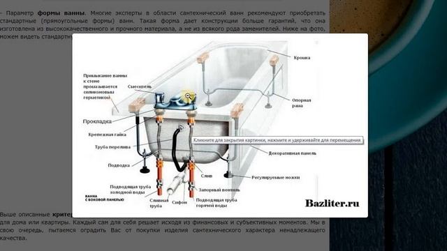 Какая ванна лучше? Виды, особенности, преимущества и недостатки смотреть онлайн