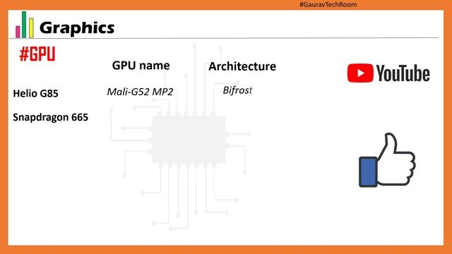 Helio G85 VS Snapdragon 665 | Which is best?⚡| Snapdragon 665 Or Helio G85 смотреть онлайн