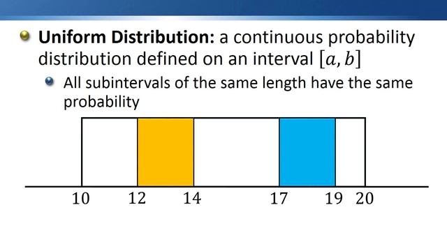 Uniform Distribution смотреть онлайн