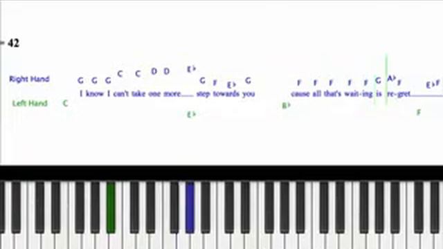 Christina Perri, Jar Of Hearts, Piano Lesson смотреть онлайн