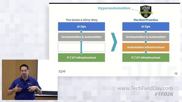 Introducing the Network Automation Blueprint: Best Practices for Implementing Hyperautomation смотреть онлайн