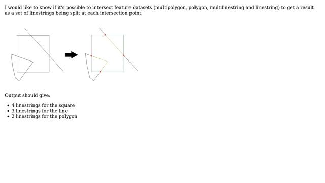 GIS: PostGIS - Intersects feature to split into linestring смотреть онлайн