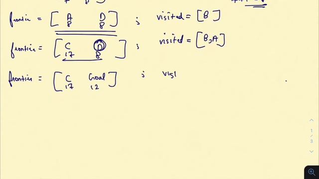 Uniform cost search with python code walkthrough смотреть онлайн