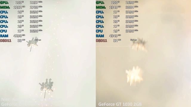 GeForce GT 1030 vs. GeForce GTX 750 Ti (Pentium G5400) in 9 Games. смотреть онлайн