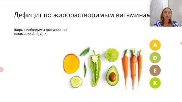 Отчеты о технологиях