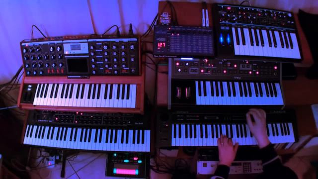 Synced & Gated Synth смотреть онлайн