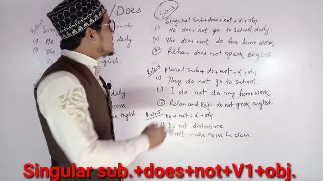 How to use "Do/Does//Present indefinite tense//Simple present indefinite tense//Study 4u. смотреть онлайн