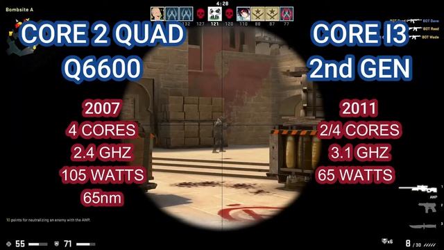 Intel Core I3 2nd Gen Vs Core 2 Quad Q6600. Which Is Best For Gaming In 2021? смотреть онлайн