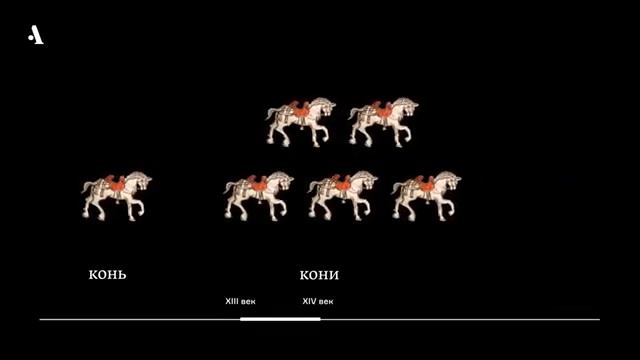 Самая короткая история русского языка Русский язык за 18 минут смотреть онлайн