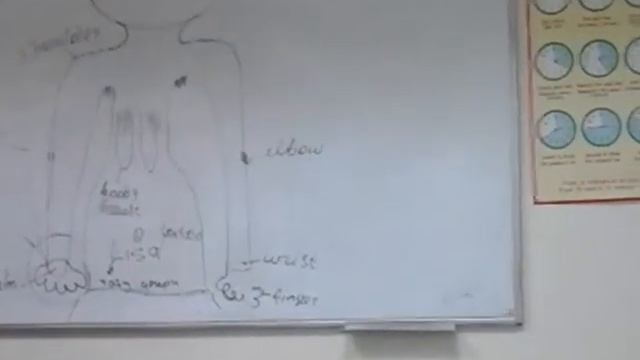 Уроки рисования от Юры на английском языке смотреть онлайн