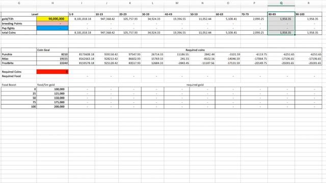 Monster Legends | 72 Hour Challenge Event | How to Calculate Challenge Coins смотреть онлайн