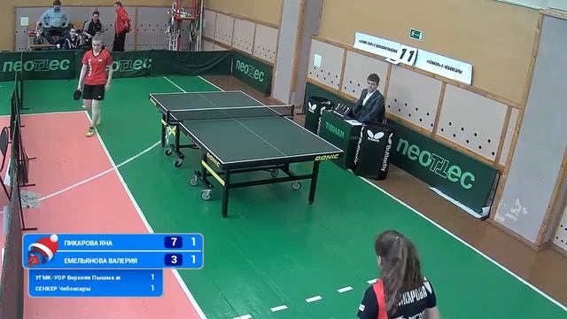 КЧ ФНТР 17/18. 4 тур. Женщины. Стол №5. «УГМК-УОР» - «СЕНКЕР» смотреть онлайн