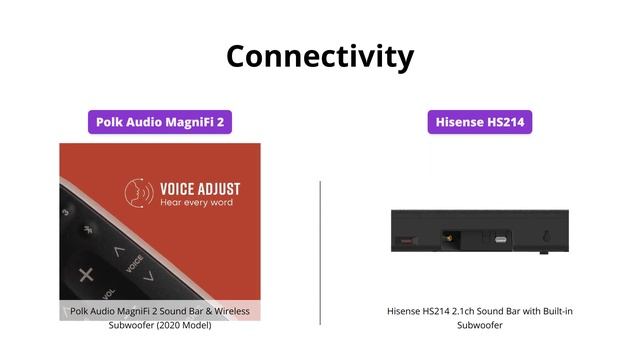Polk Audio MagniFi 2 Sound Bar VS Hisense HS214 Sound Bar смотреть онлайн