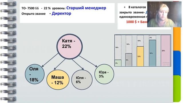 Грушина Карьерная лестница смотреть онлайн
