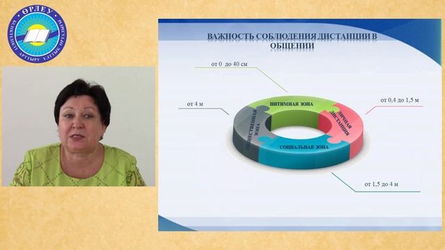 РАЗВИТИЕ КОММУНИКАТИВНЫХ УМЕНИЙ И НАВЫКОВ ПРОФЕССИОНАЛЬНО-ПЕДАГОГИЧЕСКОГО ОБЩЕНИЯ смотреть онлайн
