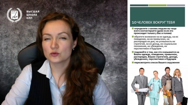 Социальный статус, дисциплина, привычки смотреть онлайн