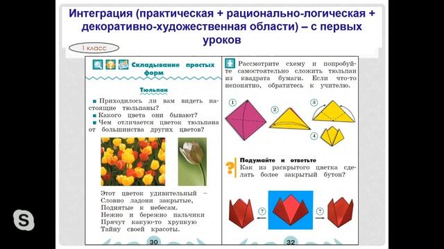 Обеспечение метапредметных результатов образования и развитие личности в системе 