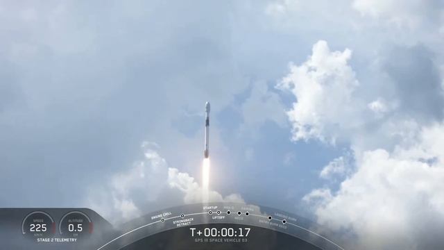 Трансляция пуска Falcon 9 (GPS III SV03) смотреть онлайн