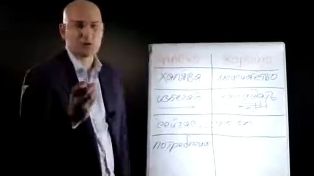 Стратегия лидерства.Гандапас смотреть онлайн