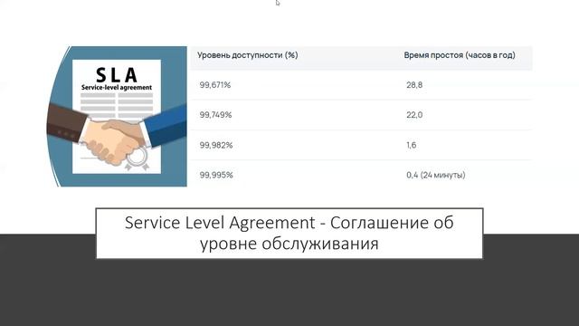 Основы облачной разработки | Занятие 10.1 смотреть онлайн