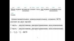 Синтаксический разбор сложного предложения. 9 класс