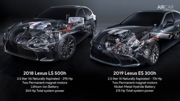 2019 Lexus ES Vs 2018 Lexus LS ► See The Differences