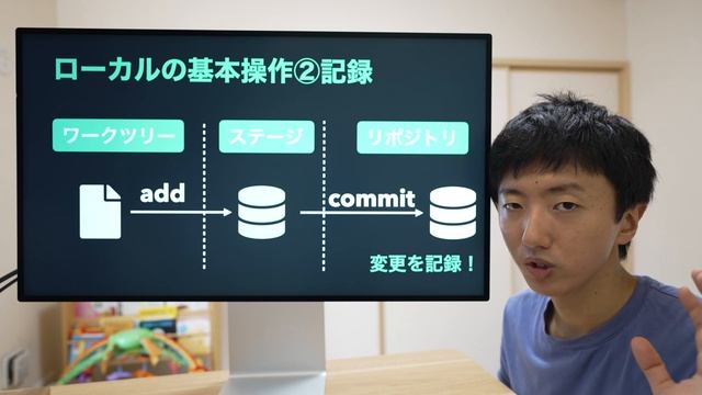 Gitの基本コマンドまとめ【Git入門講座#3】 смотреть онлайн