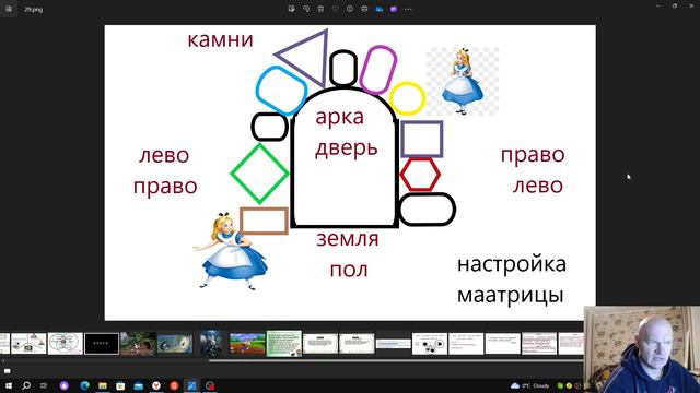 КАК твоё ИМЯ АЛИСА??? смотреть онлайн